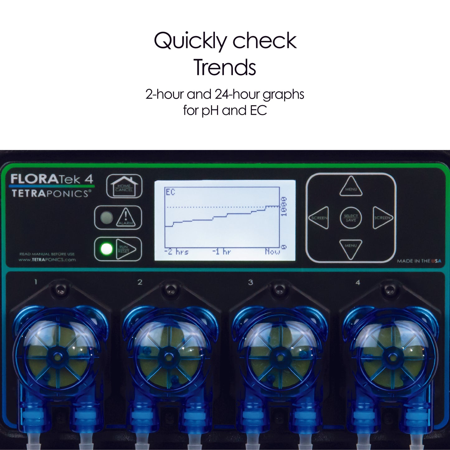 FLORATek 4 - pH and EC Trends