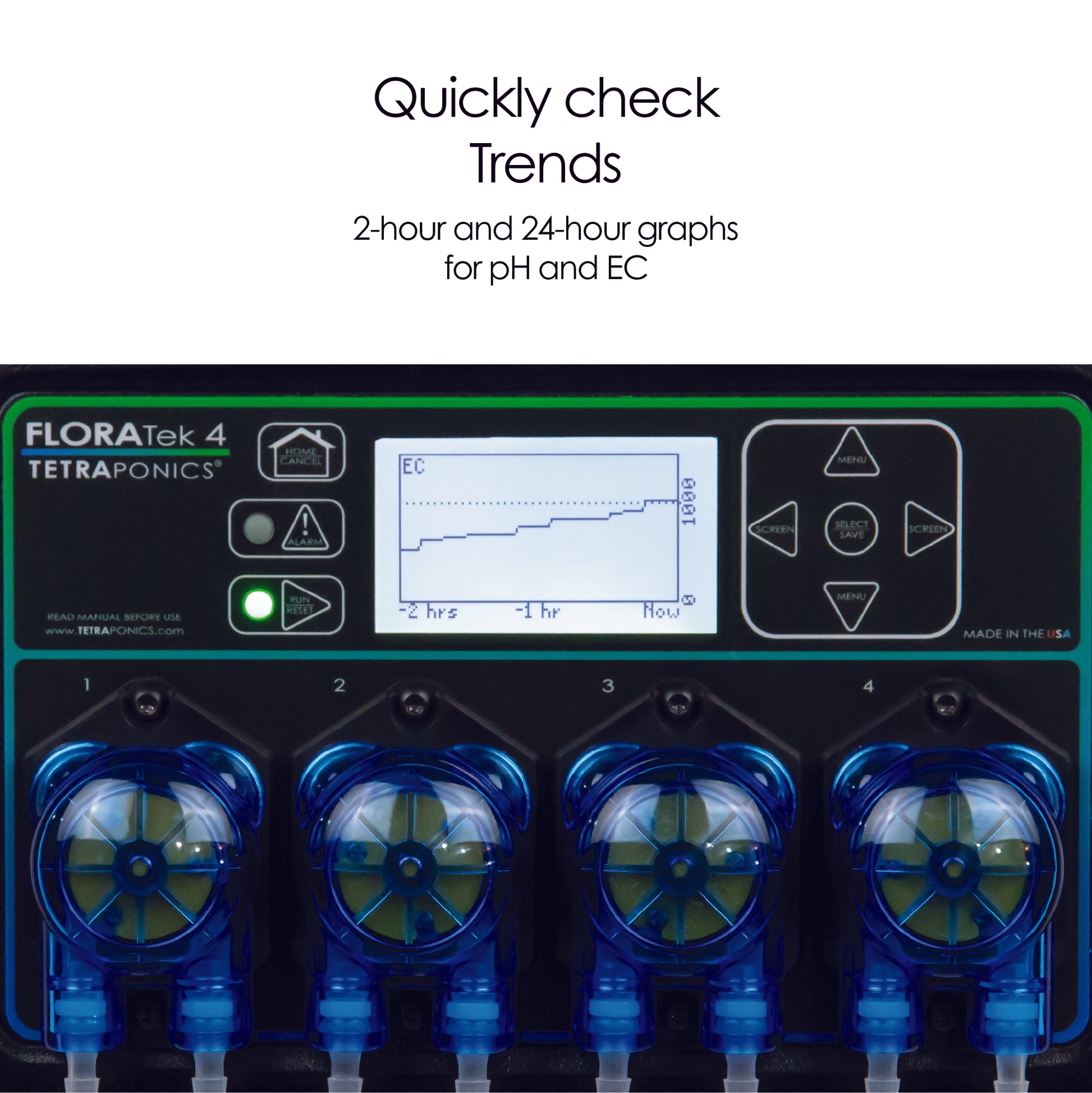 FLORATek 4 - pH and EC Trends