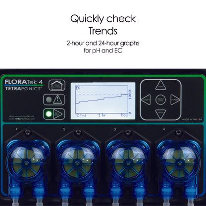 FLORATek 4 - pH and EC Trends